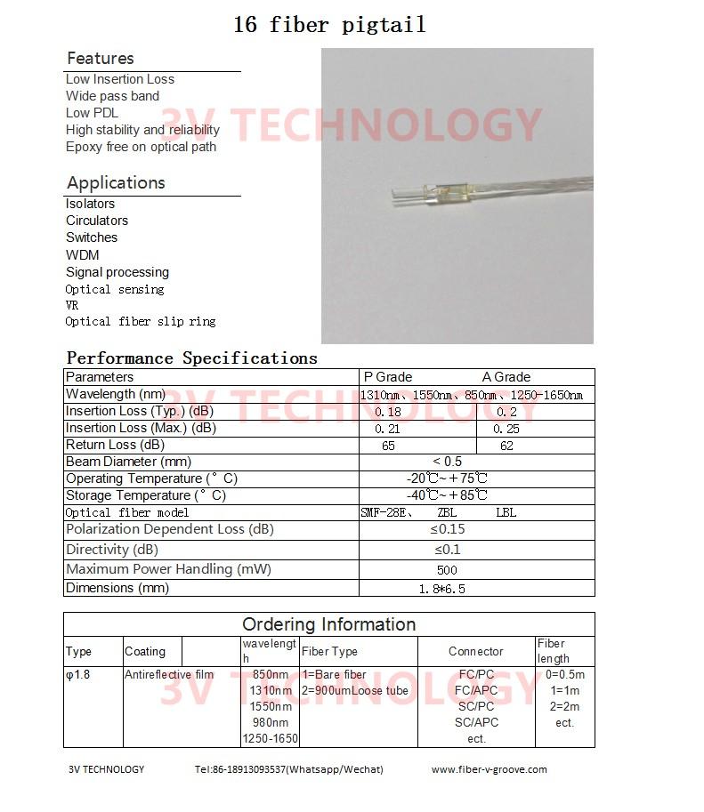 16cores (4×4) fiber capillary - Image 4
