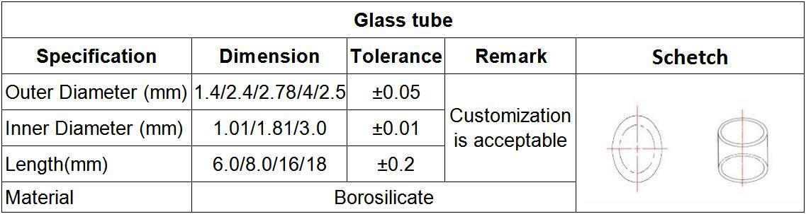 Custom 1mm glass tube glass capillary glass sleeve - Image 2