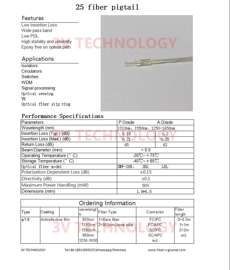 25cores (5×5) fiber capillary - Image 4