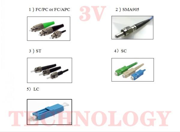 2D fiber array - Image 2