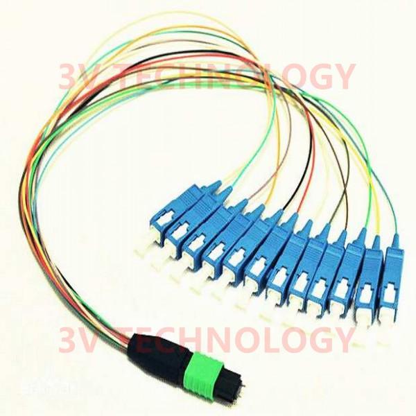 Custom MTP fiber sub-assembly - Image 3