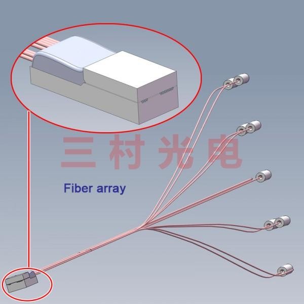 Silicon v-groove FAU - Image 6